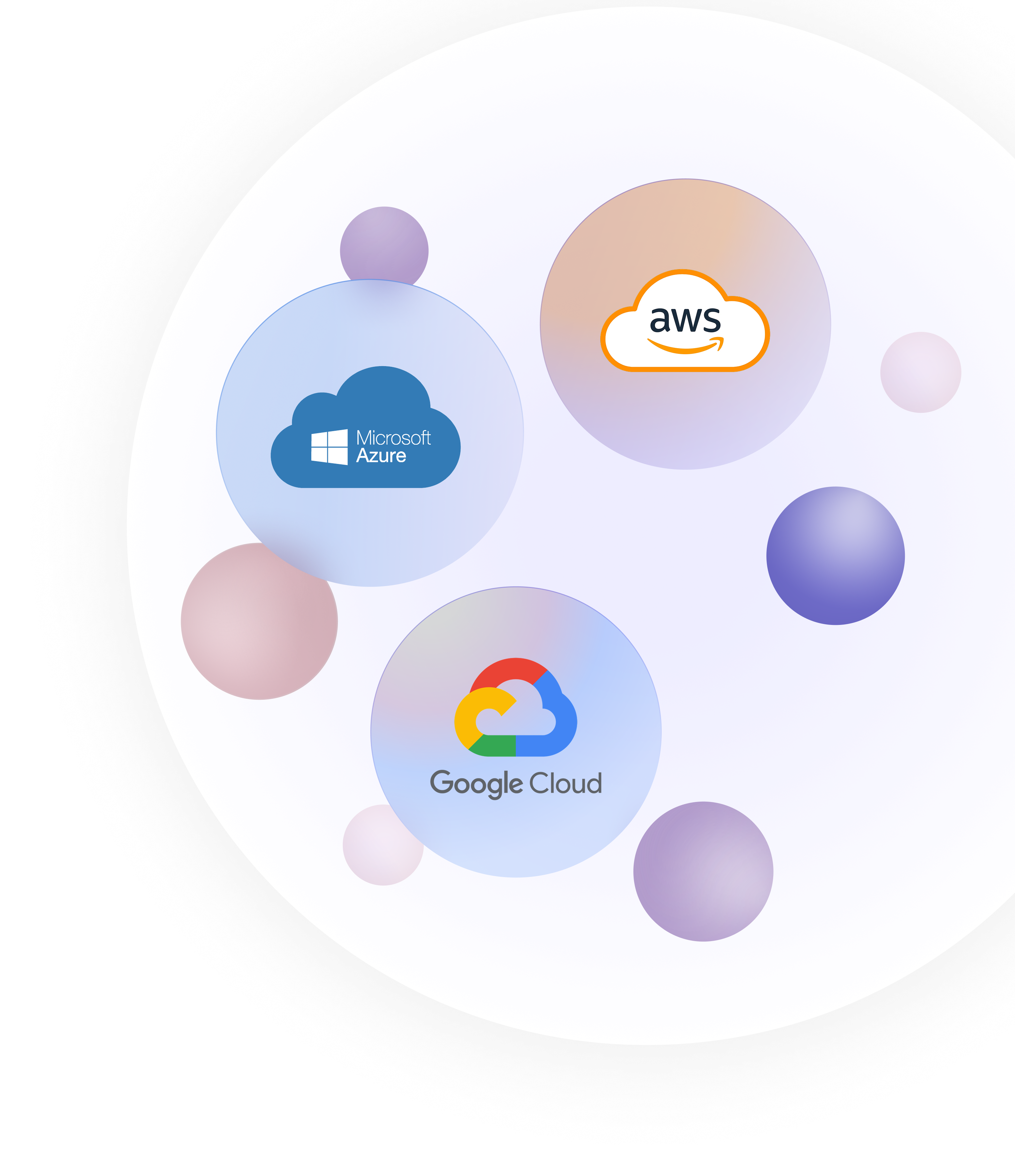 Cloud Infrastructure